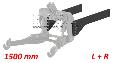 UNIVERSAL MONTERINGSKONSOLL FOR TRAKTOR FRONT-HYDRAULIKK CAT. 2 & CAT. 3 (1500 mm)