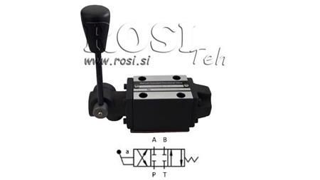 HYDRAULISK MANUELL VENTIL CETOP N1