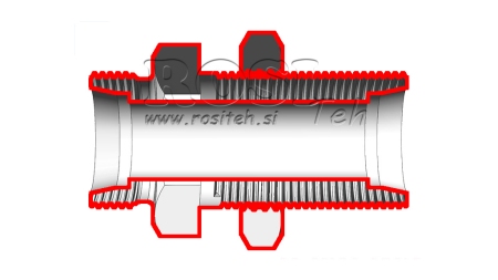 HYDRAULISK GJENNOMFØRING DOBBEL KOBLING (12S) M20X1,5