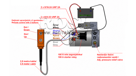 MINI HYDRAULISK POWER-PACK 24V DC - 2.2kW = 2.1cc - 8 lit - toveis enhet (metall)