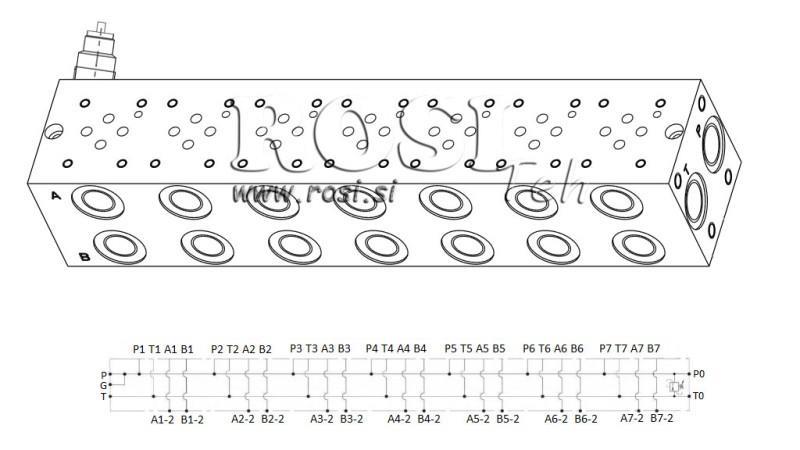 ZÁKLADŇA CETOP3 NG6 7M S BEZPEČNOSŤOU