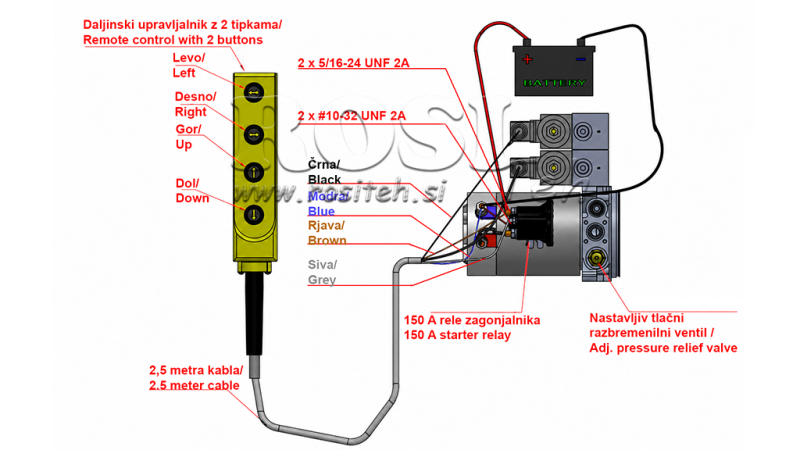 MINI HIDRAULIČNI AGREGAT 12V DC - 1,6kW = 2,1cc - 8 lit - 2x dvosmjerni sklop (kovinski)