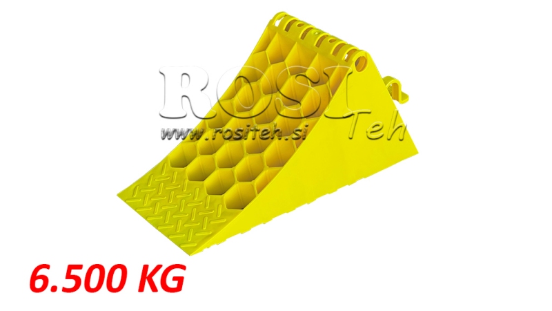 PLASTOVÝ KLÍN HOMOLOGOVANÝ DIN 76051/E53 6,500 KG