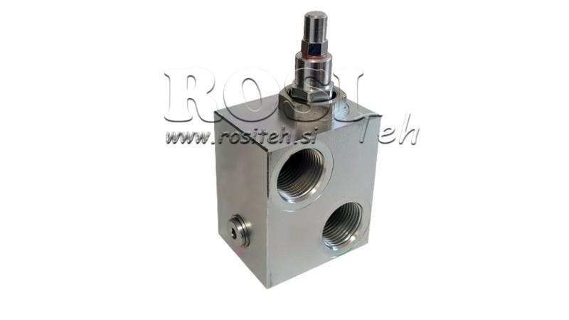 HYDRAULISK TRYKKREGULATOR VMPP 1' 50-400 BAR - 160lit