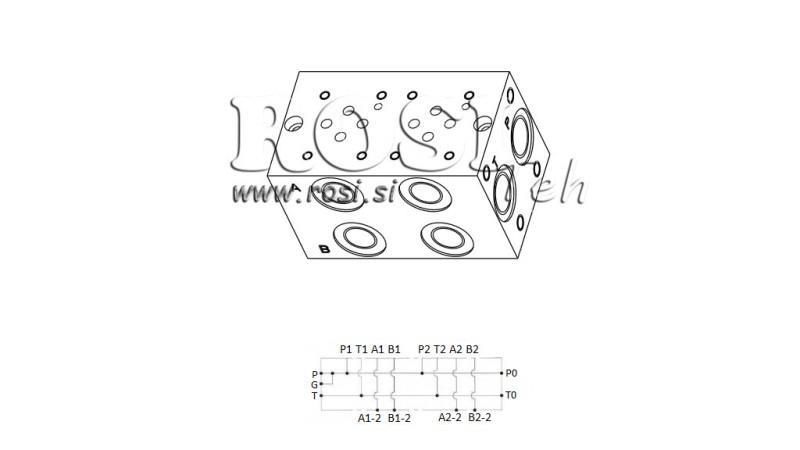 BASIS CETOP5 NG10 2M