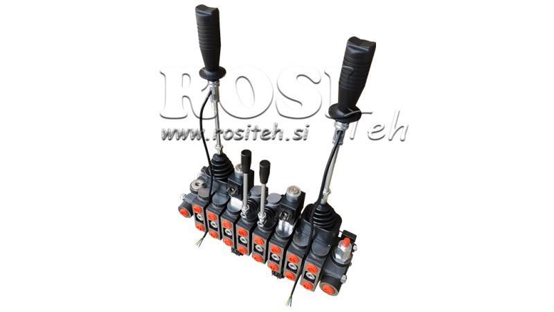 HYDRAULISK VENTIL HIAB 8xPC70   2x JOYSTICK - ELEKTRISK KONTROLL 12V