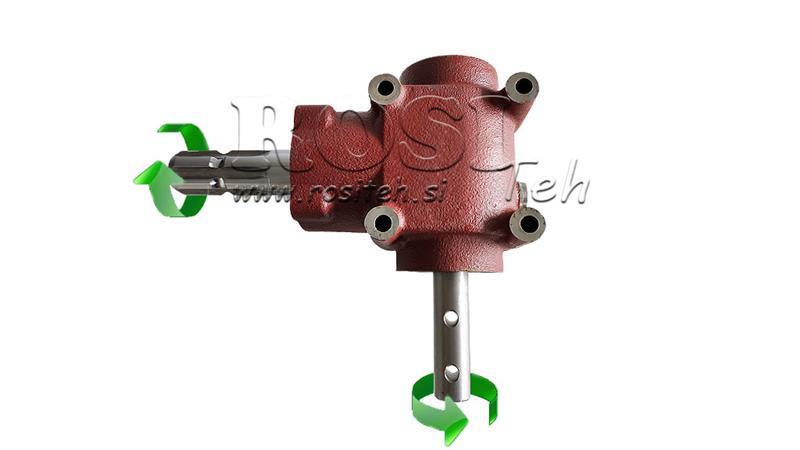 VINKEL REDUSERING L-155J 1: 1.14 (16HP-12kW)