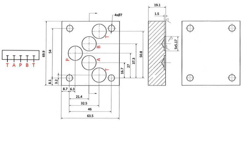 LUKKET BASE CETOP5