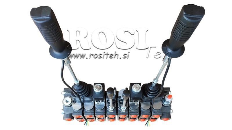 HYDRAULISK VENTIL HIAB 8xPC70   2x JOYSTICK - ELEKTRISK KONTROLL 12V
