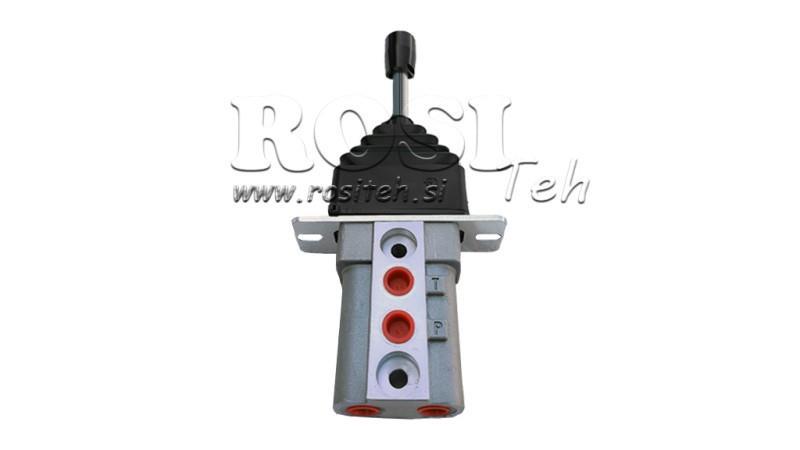 HYDRAULISK JOYSTICK UTEN LÅS