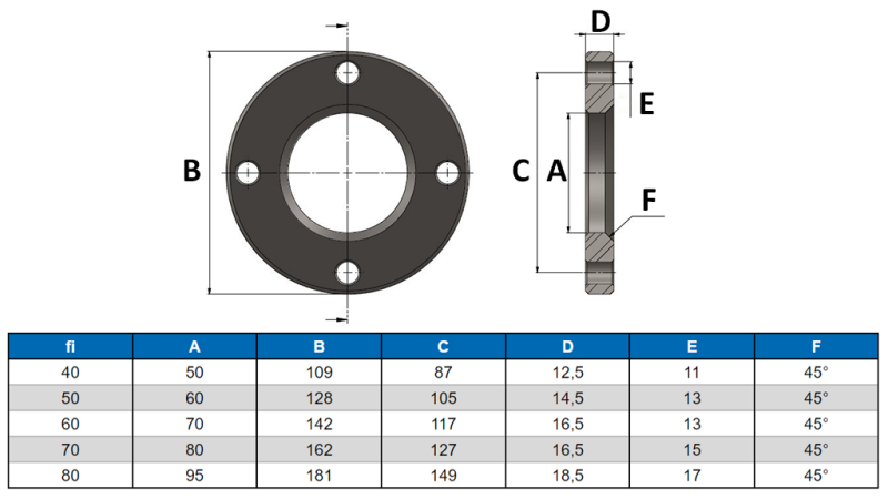 FLANGE FOR SYLINDER AL.80