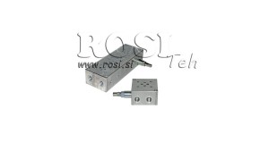 CETOP-BASE-MED-SIKRING