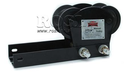 MANUEL DREV FOR INDUSTRIEL LIFTVOGN DWI 1 T