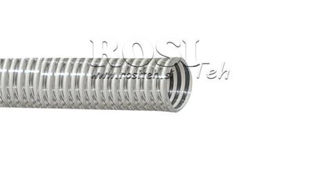 PVC SUKSESJONSLANGE MED SPIRAL 20mm - maks. 8Bar