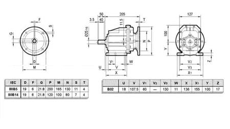 ERC02 REDUKTOR FOR ELEKTRISK MOTOR MS80 (1.1-1.5kW) FORHOLD 24:1