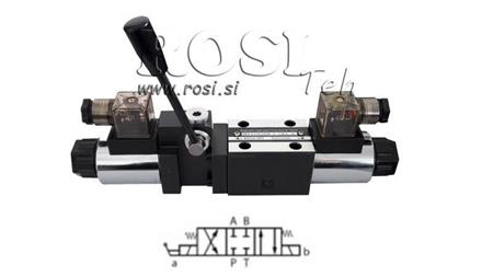 VÁLVULA HIDRÁULICA MANUAL Y ELECTROMAGNÉTICA CETOP 12/24/230V N1