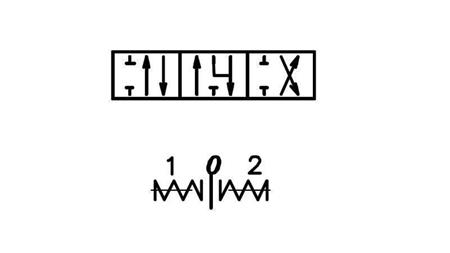 spindeldiagram D1