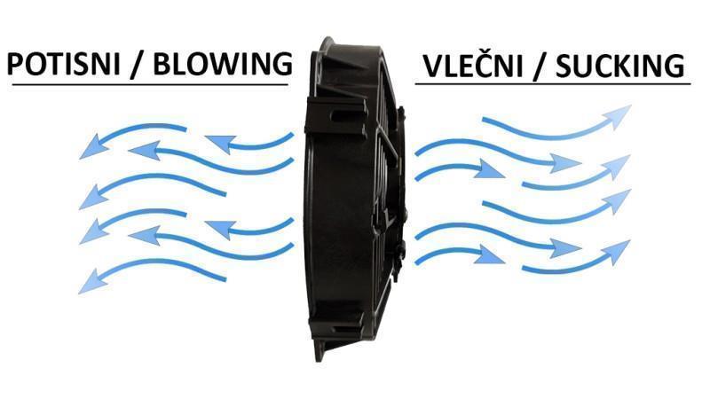VENTILATOR AKSIALNI 225mm VLEČNI 12V